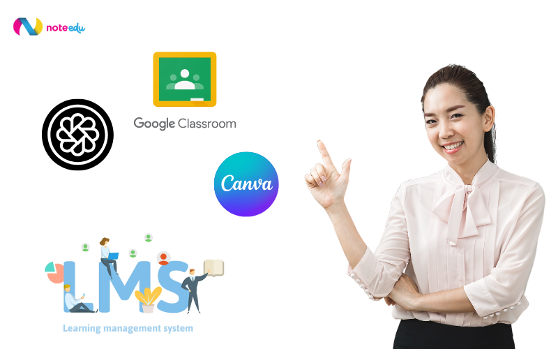 Khám phá 4 ứng dụng của AI trong giáo dục nổi bật nhất hiện nay 3 4 ứng dụng của ai trong giáo dục xu hương
