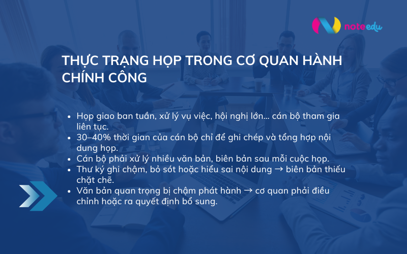 AI tóm tắt nội dung cuộc họp: Giải pháp tiết kiệm thời gian cho hành chính công 1 ai tóm tắt nội dung cuộc họp