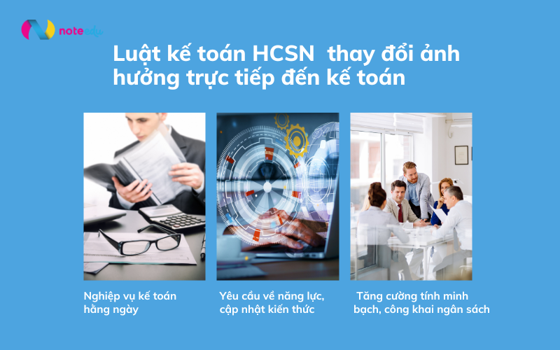 Sửa đổi Luật kế toán hành chính sự nghiệp năm 2025 2 luật kế toán hành chính sự nghiệp