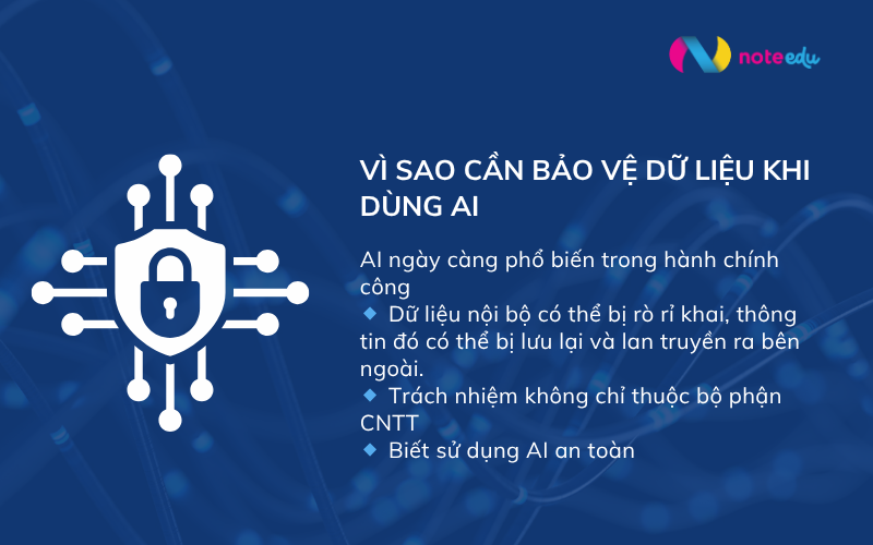 Các biện pháp bảo vệ dữ liệu trong máy tính khi dùng AI trong cơ quan nhà nước 1 bảo mật dữ liệu khi dùng ai