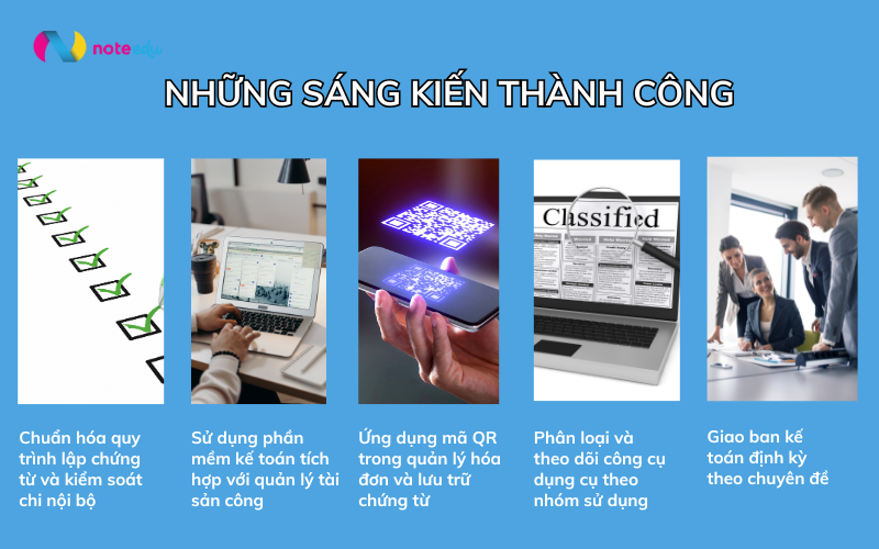 Sáng Kiến Kinh Nghiệm Kế Toán Hành Chính Sự Nghiệp Mới Nhất 2025 2 sáng kiến kinh nghiệp kế toán hành chính sự nghiệp