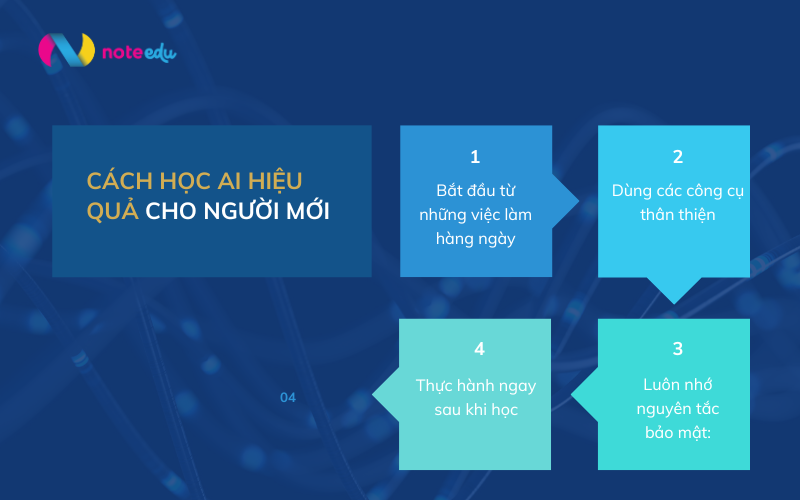 Lộ trình học AI cho người mới bắt đầu từ A đến Z năm 2025 2 cách học ai