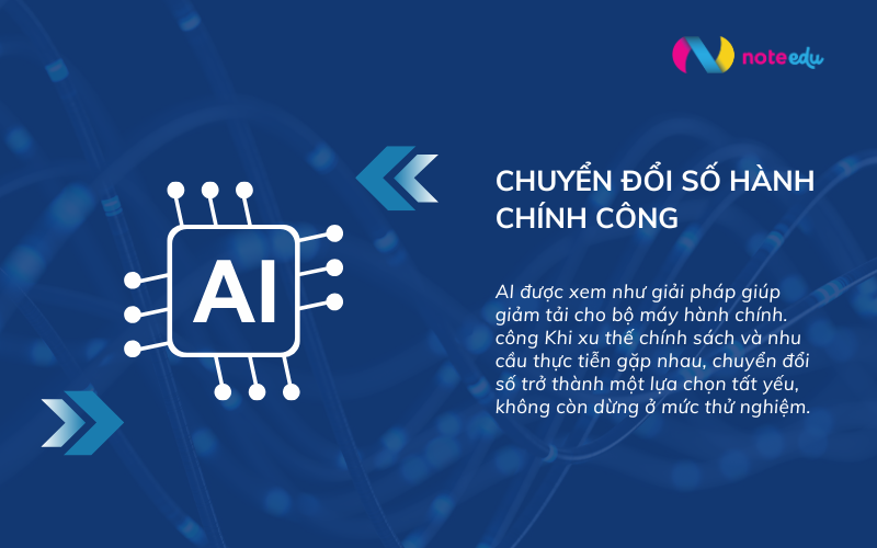 chuyển đổi số hành chính công