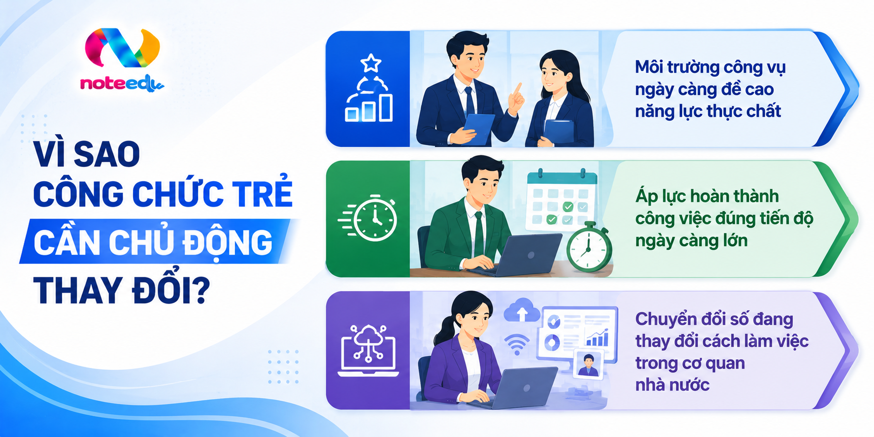 Công Chức Trẻ Cần Thay Đổi Gì Để Thích Nghi Với Nghị Định 335/2025/NĐ-CP? 3 Vì Sao Công Chức Trẻ Cần Chủ Động Thay Đổi?