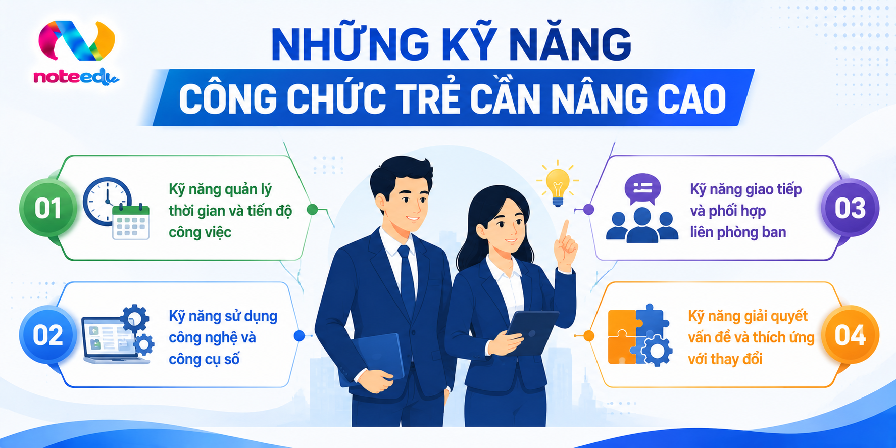 Công Chức Trẻ Cần Thay Đổi Gì Để Thích Nghi Với Nghị Định 335/2025/NĐ-CP? 4 Những Kỹ Năng Công Chức Trẻ Cần Nâng Cao