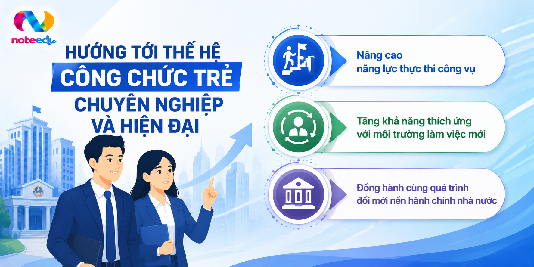 Công Chức Trẻ Cần Thay Đổi Gì Để Thích Nghi Với Nghị Định 335/2025/NĐ-CP? 6 Hướng Tới Thế Hệ Công Chức Trẻ Chuyên Nghiệp Và Hiện Đại