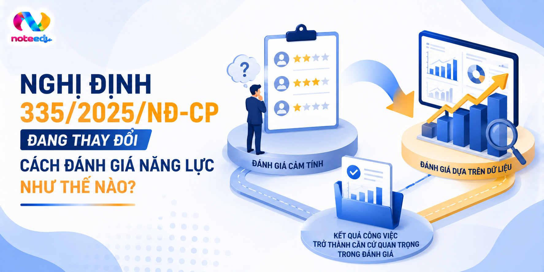 Nghị Định 335/2025/NĐ-CP Đang Thay Đổi Cách Đánh Giá Năng Lực Như Thế Nào?