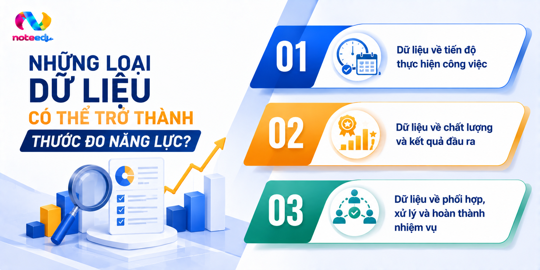 Những Loại Dữ Liệu Có Thể Trở Thành Thước Đo Năng Lực?