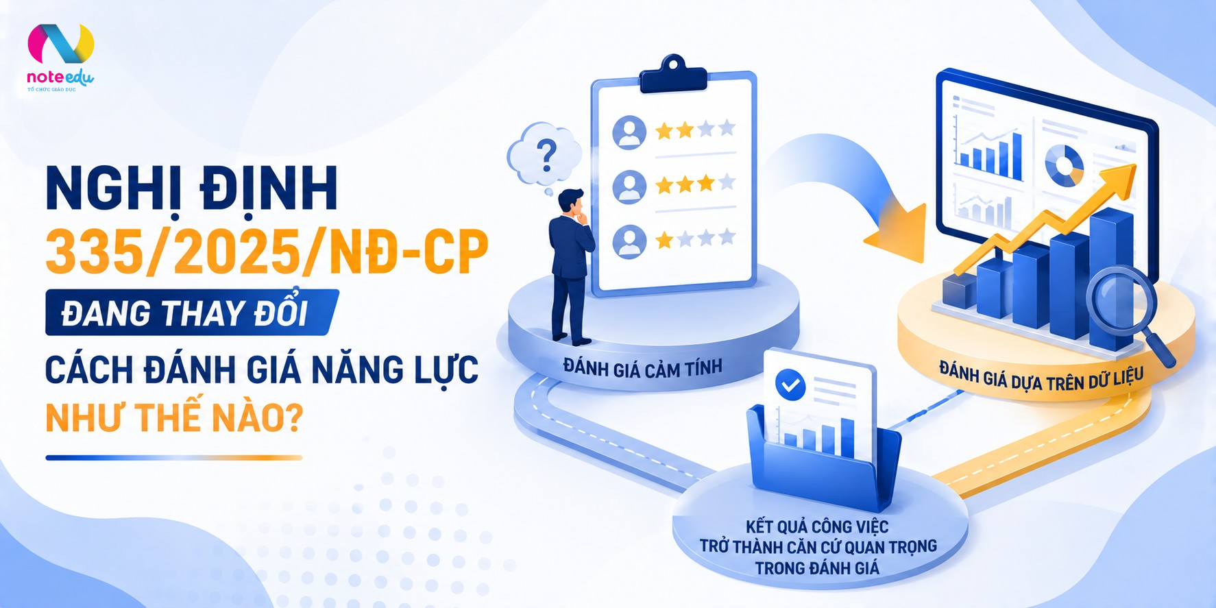du lieu cong viec tro thanh thuoc do nang luc 6