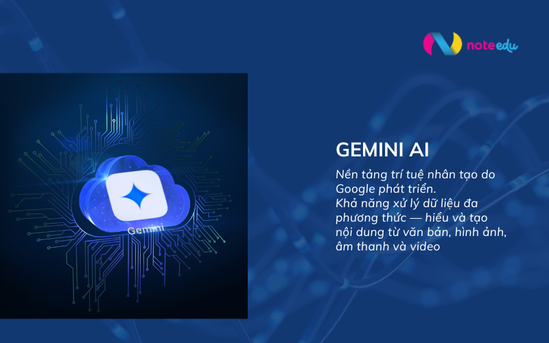 gemini ai là gì