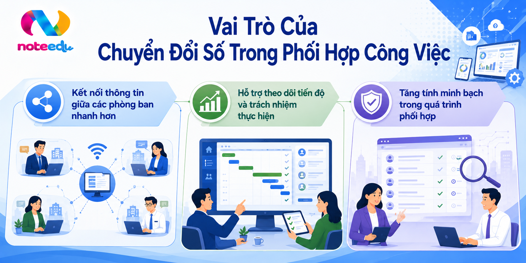 ky nang phoi hop lien phong ban 2