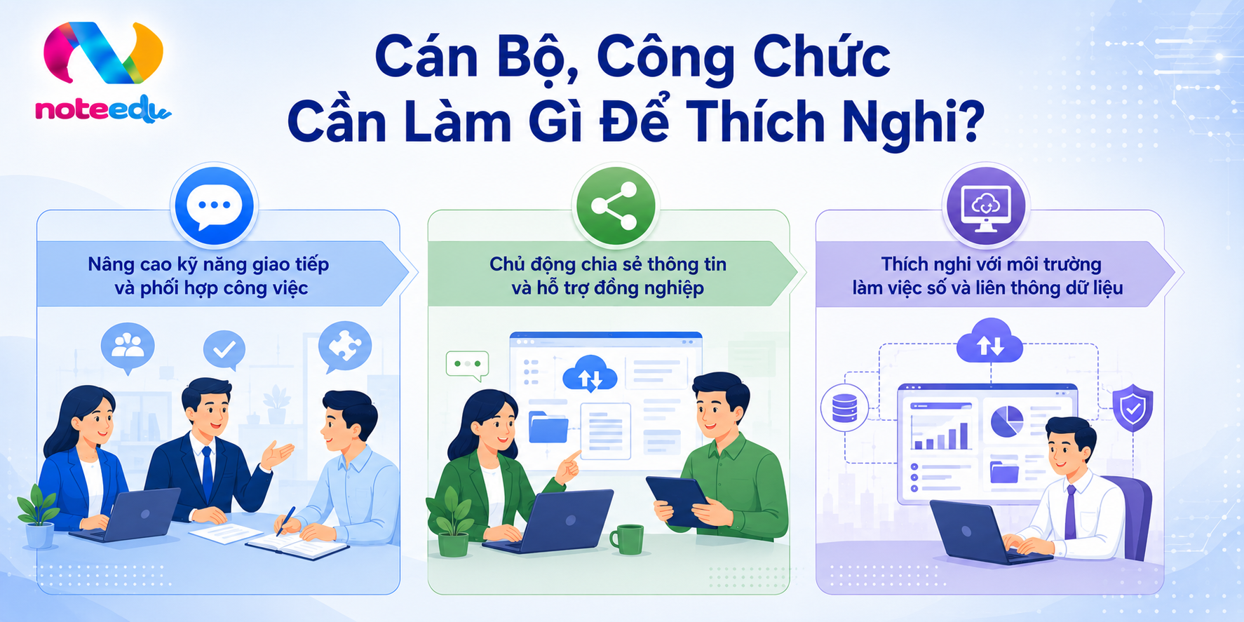 ky nang phoi hop lien phong ban 3