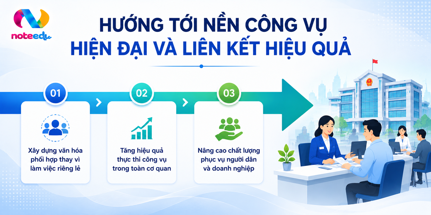 ky nang phoi hop lien phong ban 4