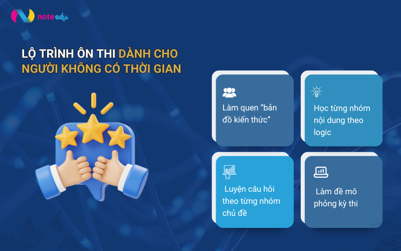 Ôn thi chứng chỉ đấu thầu: Lộ trình ôn tập hiệu quả, dễ hiểu và phù hợp cho người không có thời gian 2 lộ trình ôn thi chứng chỉ đấu thầu