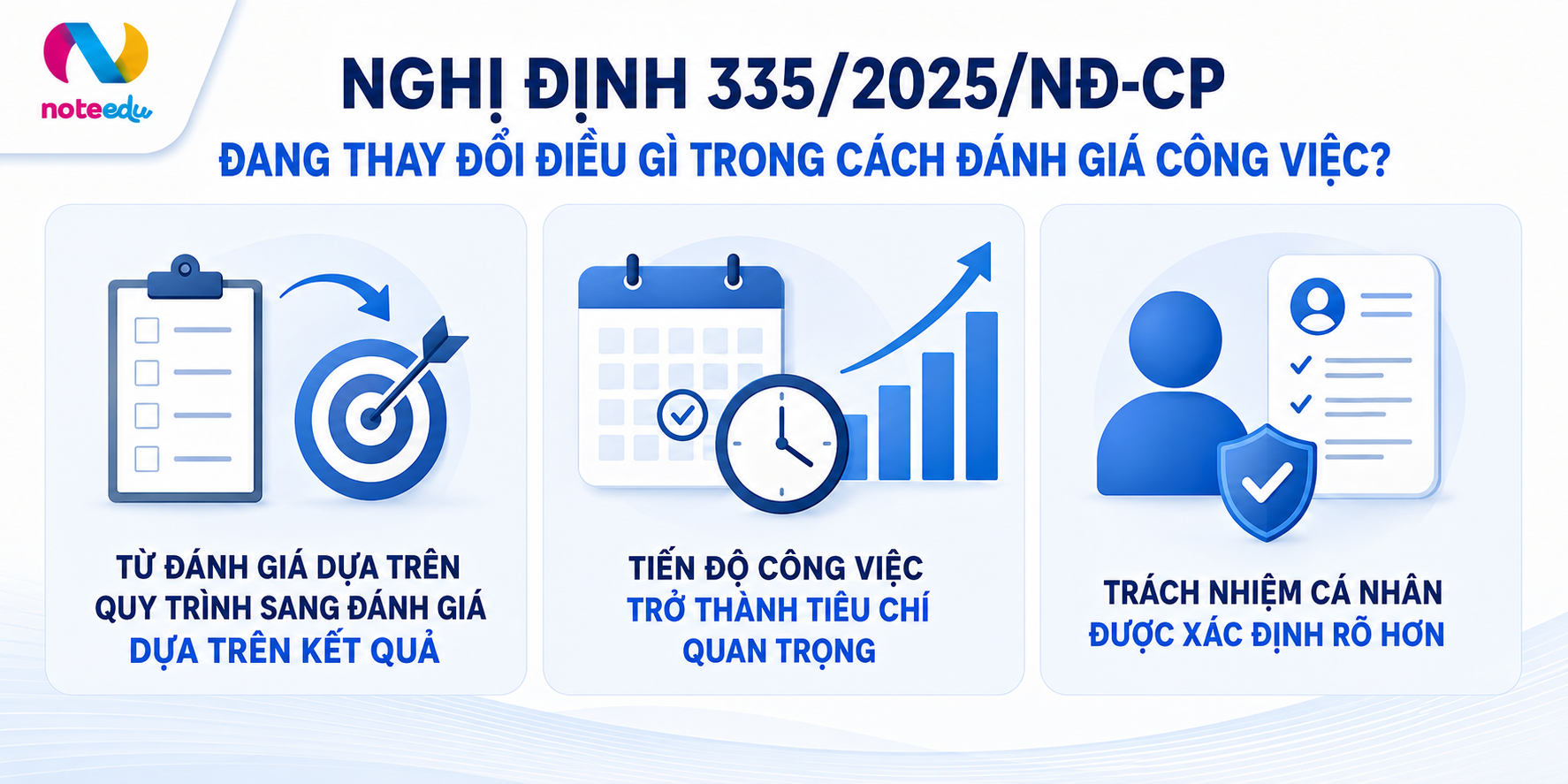 Nghị định 335/2025/NĐ-CP Đang Thay Đổi Điều Gì Trong Cách Đánh Giá Công Việc?