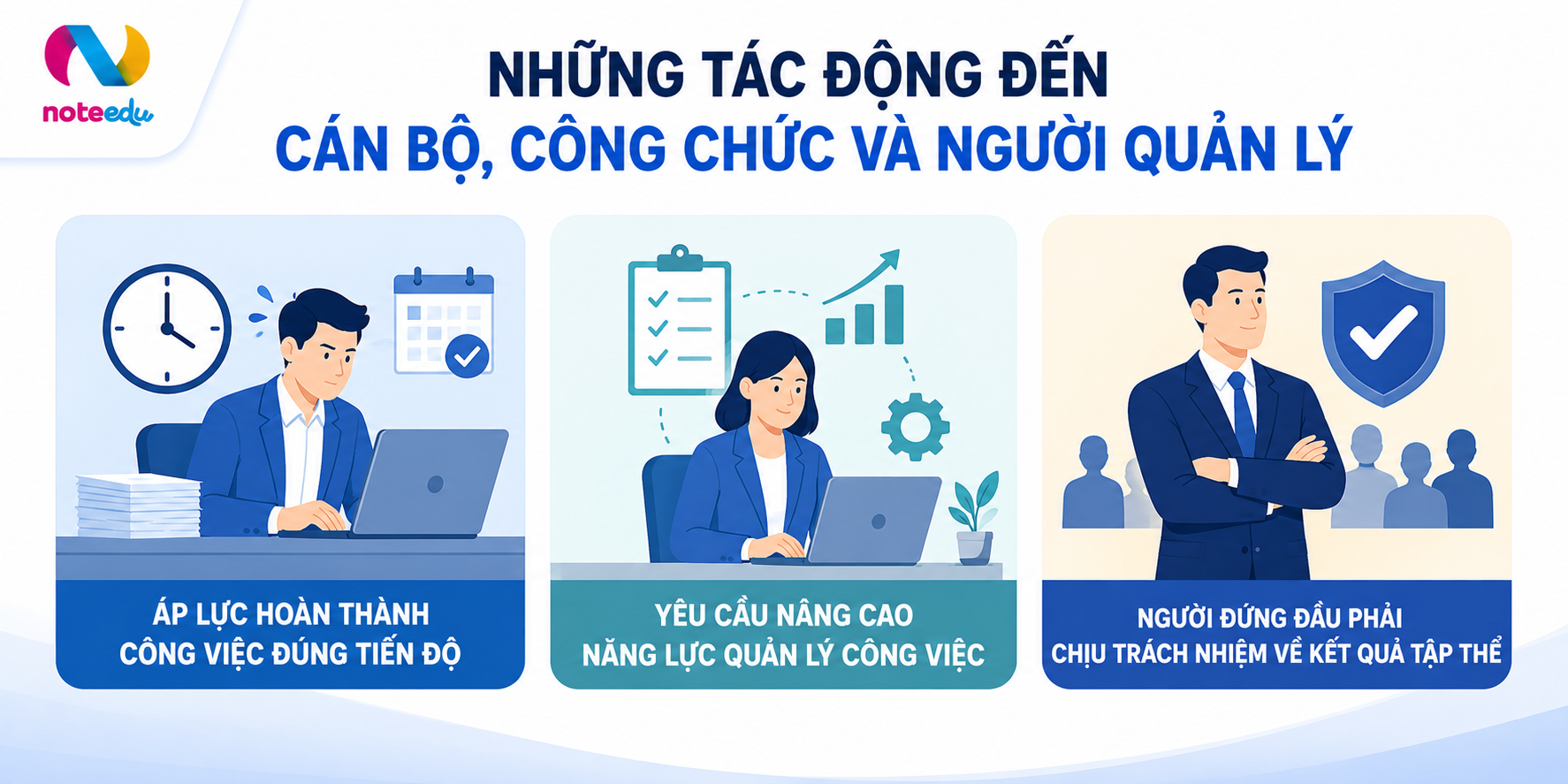Những Tác Động Đến Cán Bộ, Công Chức Và Người Quản Lý