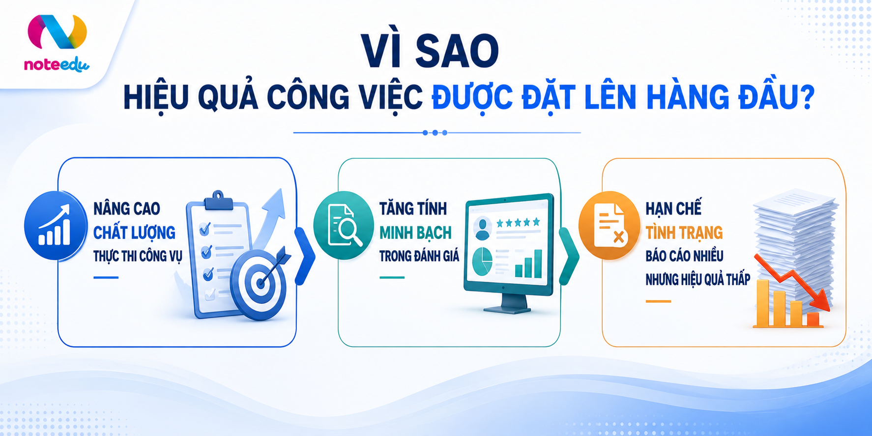 Vì Sao Hiệu Quả Công Việc Được Đặt Lên Hàng Đầu?