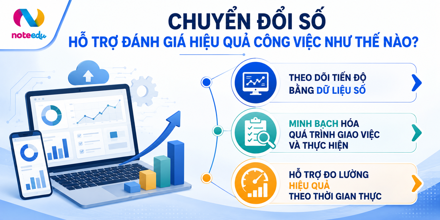 Chuyển Đổi Số Hỗ Trợ Đánh Giá Hiệu Quả Công Việc Như Thế Nào?