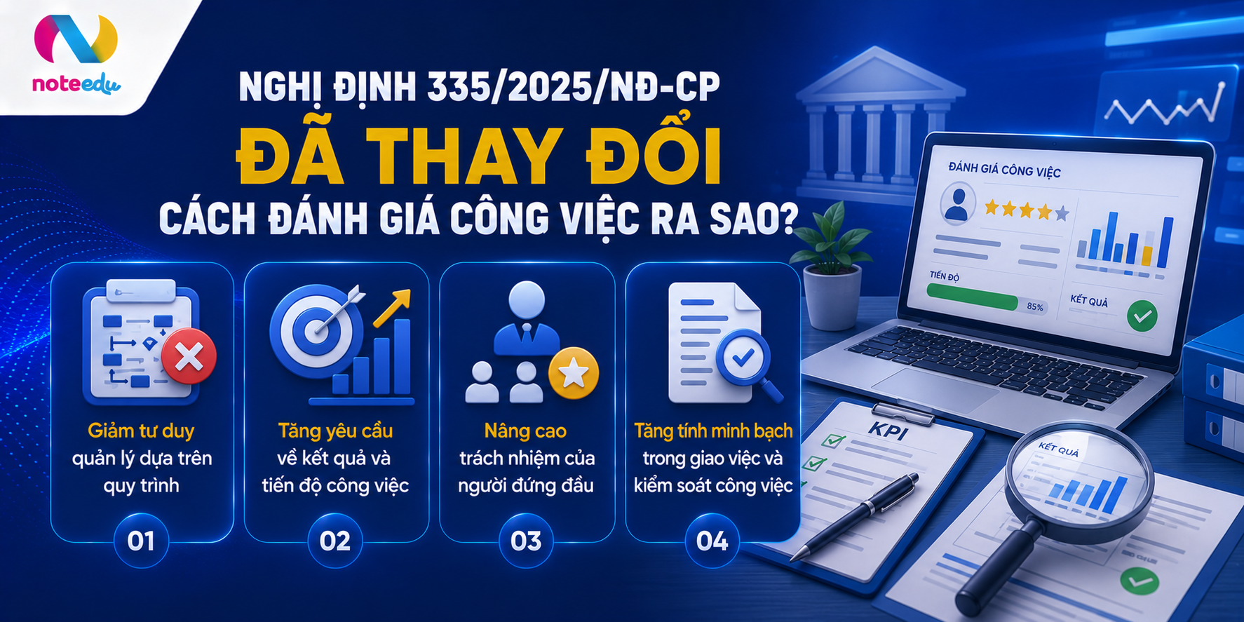 Những Thay Đổi Dự Kiến Đối Với Hoạt Động Họp Hành Trong Cơ Quan Nhà Nước