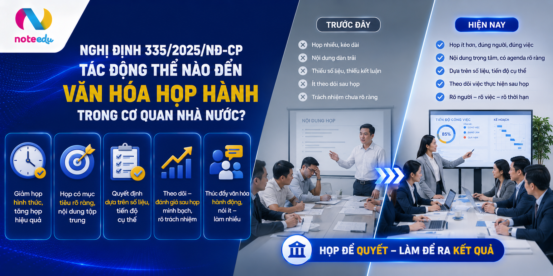 Nghị định 335/2025/NĐ-CP tác động thế nào đến văn hóa họp hành trong cơ quan nhà nước?