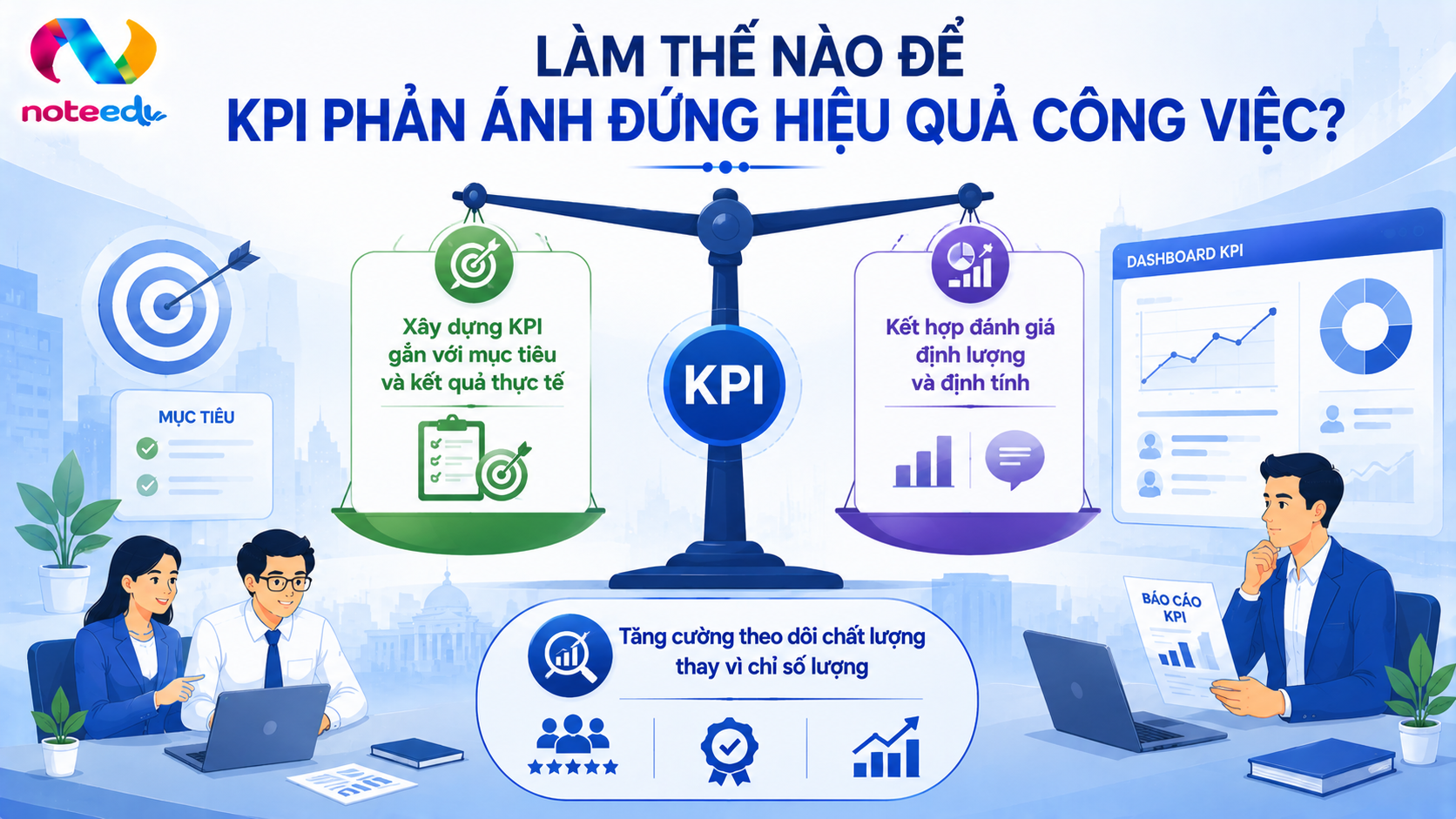Làm Thế Nào Để KPI Phản Ánh Đúng Hiệu Quả Công Việc?