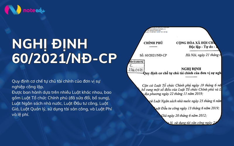Hướng dẫn thực hiện Nghị định 60/2021/NĐ-CP: Cơ chế tự chủ tài chính cho đơn vị sự nghiệp công lập 1 quy chế chi tiêu nội bộ theo nghị định 60
