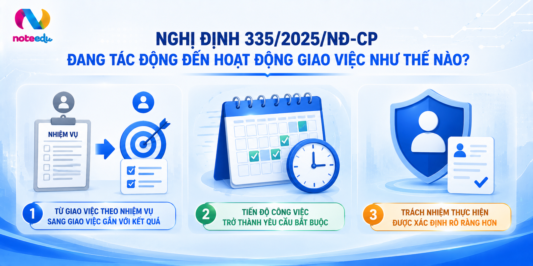 thay doi cach lanh dao giao viec 1
