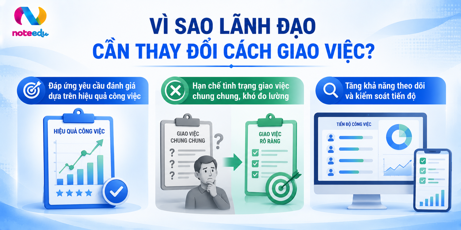 thay doi cach lanh dao giao viec 2