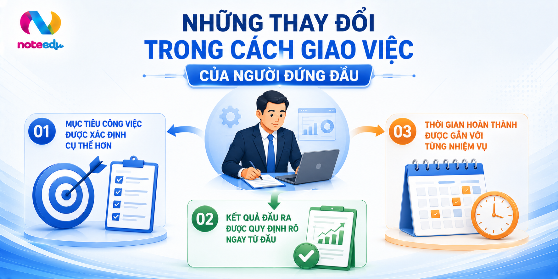 thay doi cach lanh dao giao viec 3