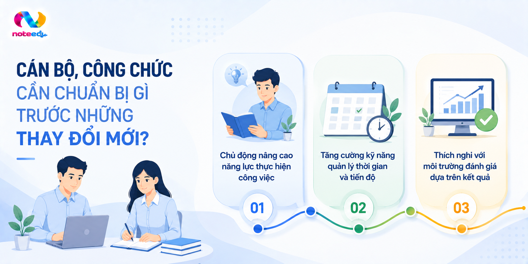 Nghị Định 335/2025/NĐ-CP Có Giúp Giảm Tình Trạng “Cào Bằng” Trong Đánh Giá Cán Bộ? 6 Cán Bộ, Công Chức Cần Chuẩn Bị Gì Trước Những Thay Đổi Mới?