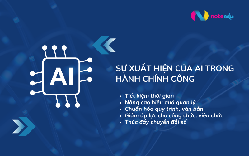 Ứng dụng AI trong cơ quan nhà nước: Giải pháp nâng cao hiệu quả và giảm áp lực cho cán bộ 1 Ứng dụng AI trong cơ quan nhà nước