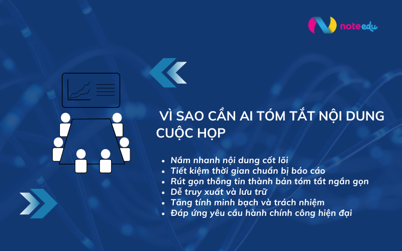 AI tóm tắt nội dung cuộc họp: Giải pháp tiết kiệm thời gian cho hành chính công 2 ai tóm tắt nội dung cuộc họp nhanh chóng