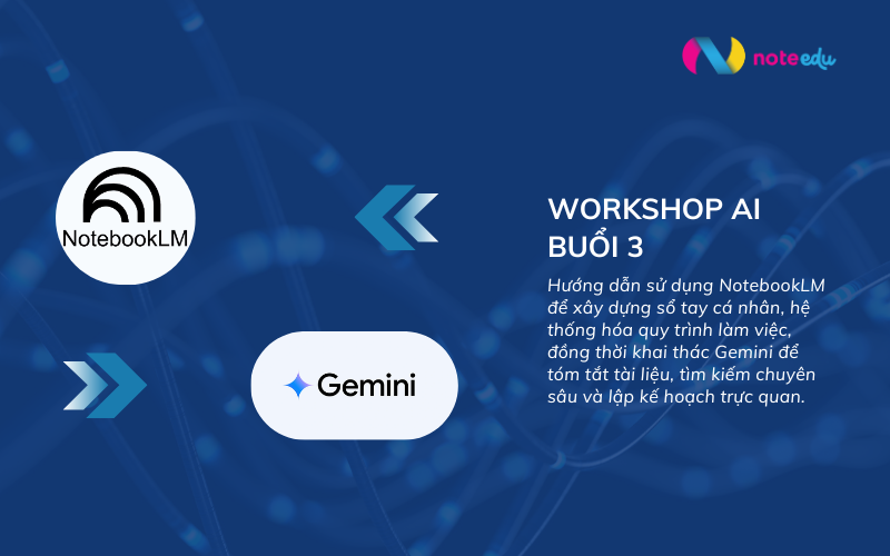 Workshop AI NotebookLM và Gemini: Tạo sổ tay cá nhân & Trợ lý ảo cho cán bộ công chức 1 workshop ai notebooklm và gemini buổi 3